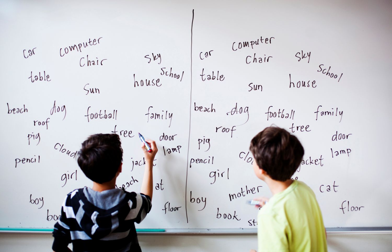 Techniques for Memorizing English Vocabulary
