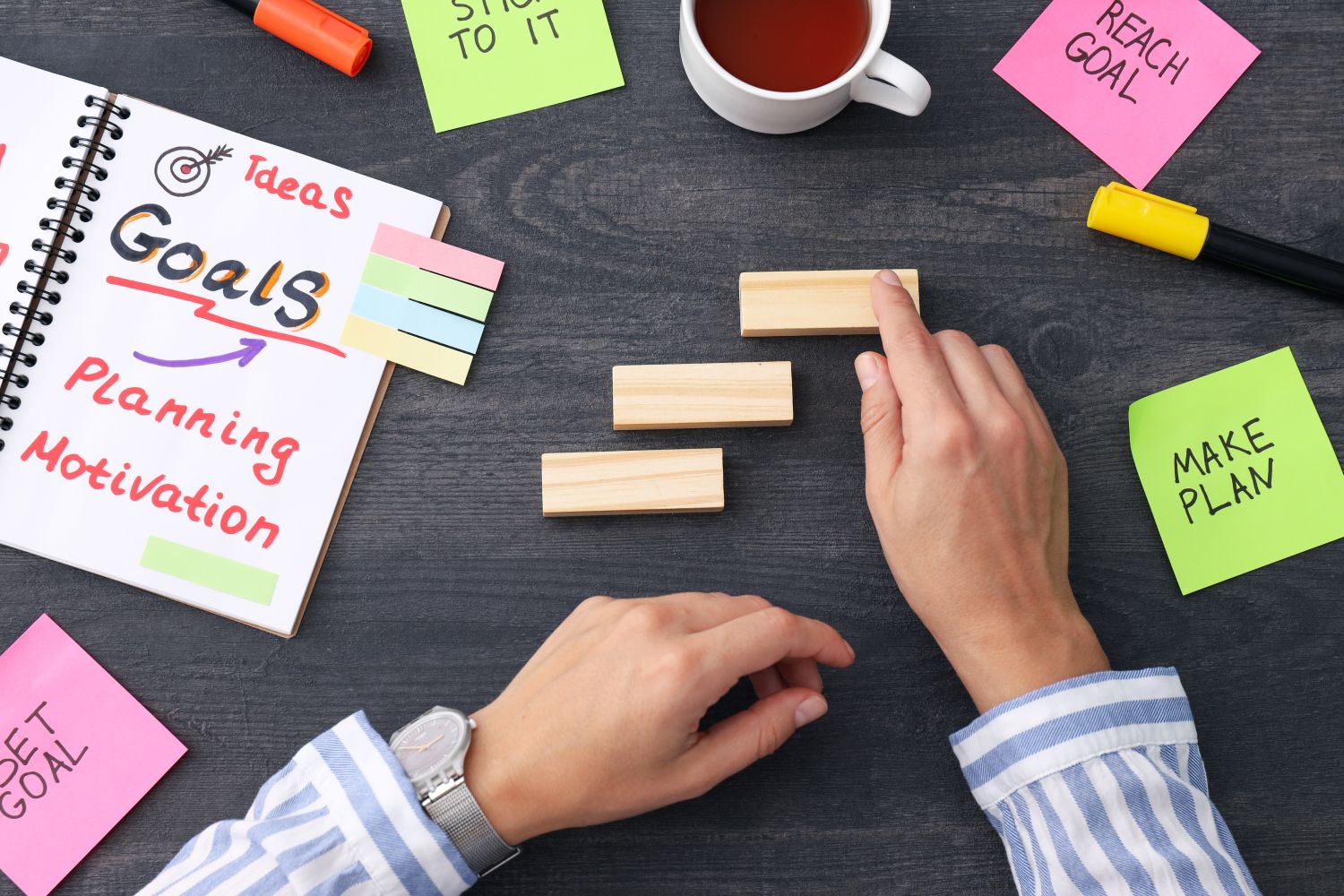 Techniques for setting learning goals